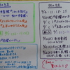 やかまし村文庫<ブログ>だより　No.87