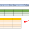 連続数字を表に入れるときのメモ