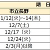 2025年度 長野県公立中高一貫校受検スケジュール 願書配布 受検日 合格発表 繰上合格