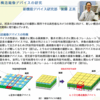 2017年11月28日エレクトロニクス実装学会システム設計研究会