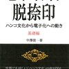 Change.orgは電子署名みたいな法的根拠がある署名ではありません