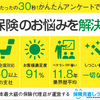 『ユアタイム』が改編打ち切りの理由は市川紗椰と野島卓の熱愛か！？