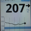 計測記録、120日目