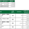 2020年6月5日(金)