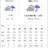 明日は雨☔、でも楽しみ😊 - 2023.3.25