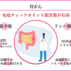 がん緩和ケア＋在宅医療医に必要ながん治療に関する知識を科学する　５３