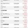 今日は流石に動けない