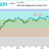 AtCoder Beginner Contest 214