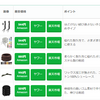 1619　監修というお仕事。