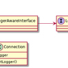 PSR-3とCakePHPから見るNull Object Pattern