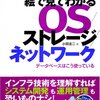 ダイレクト・パスのマルチスレッド最適化が使用禁止です