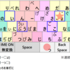 中指・薬指を開くホームポジションのすすめ［タイピング］