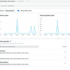 OpenTelemetry .NETを理解する (6) コード修正不要な自動計装ライブラリを利用する