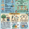 Chat GPT 5.4 proにきいてみた【幸福とは何か――哲学と科学が照らし出す「よく生きる」ための考え方】