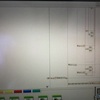 今日はネストロボコンの反省会をしました