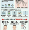 目がピクピクする ― 放置していいのか？ まぶたの痙攣を脳神経内科医が解説