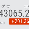 ダウが初めて43000ドルを超えた