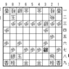 SS3-4 ダイレクト向い飛車(25)：対策
