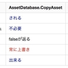 アセットのコピー(AssetDatabase.CopyAsset VS File.Copy)【Unity】【エディタ拡張】