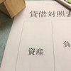 実質無借金経営とは？(1)