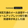 月間数百万通のメール送信サービスをIPウォームアップしつつ切り替えたら到達率が向上した話