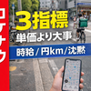 配達員の道標#46｜ロケナウは単価より3指標｜時給・円/km・沈黙で“撤退”を固定する