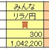 ２０１９年１月収益報告