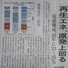 翁長沖縄県知事、菅官房長官との初会談での冒頭発言全文