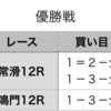 優勝戦予想　2020年2月25日（火）