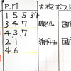 特命調査 慶応甲府:その2(2021/6)