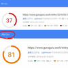 ブログ計測の続き。ブログ全体とブログ１枚だと違いがあるかな？