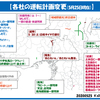 ５月２５日・月曜日　【鉄分補給５１：各社の運転計画変更（５／２５現在）】