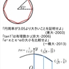 ”数学の秋”〜日本島民よ､たまには頭を使おうじゃないか