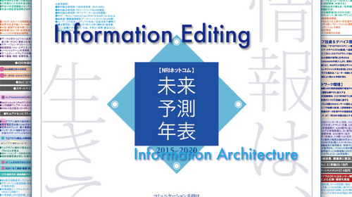 情報編集と情報設計について