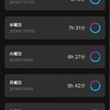 睡眠の質をあげる方法を教えてください。