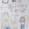 建国記念の日だけど､あまりにやる事無かったので､こないだ仕事で着た着ぐるみの事を描いた｡📝ら何かバズってた｡