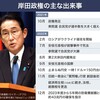 閣議決定