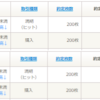 11月16日の利益は、　＋128,000円でした！