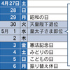 ［決定間近！］ 2019年のゴールデンウィークは１０連休です！