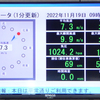 晩秋セーリング