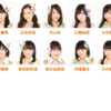 本日のSKE48チームKⅡ昼公演、相川暖花が休演