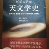 天文ブログに書きづらい天文学の話をこっちに書く　2023.5.17.（水）