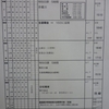 週計画No.15(7月8日～15日)