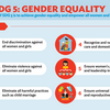 【SDGsを英語で学ぶ】Goal 5: Gender Equality ジェンダー平等を実現しよう