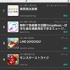 AndroidでiOSアプリランキング閲覧アプリをリリースしました