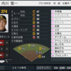 プロスピ2024 内川聖一 (2012年ver) 再現選手 スピナンバー