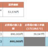 【ひふみ投信】31ヵ月目！