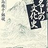 『名山の文化史』