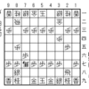 升田将棋研究(251)；角換わり棒銀(塚田正夫)