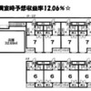 京都市山科区勧修寺 収益マンション一棟売り